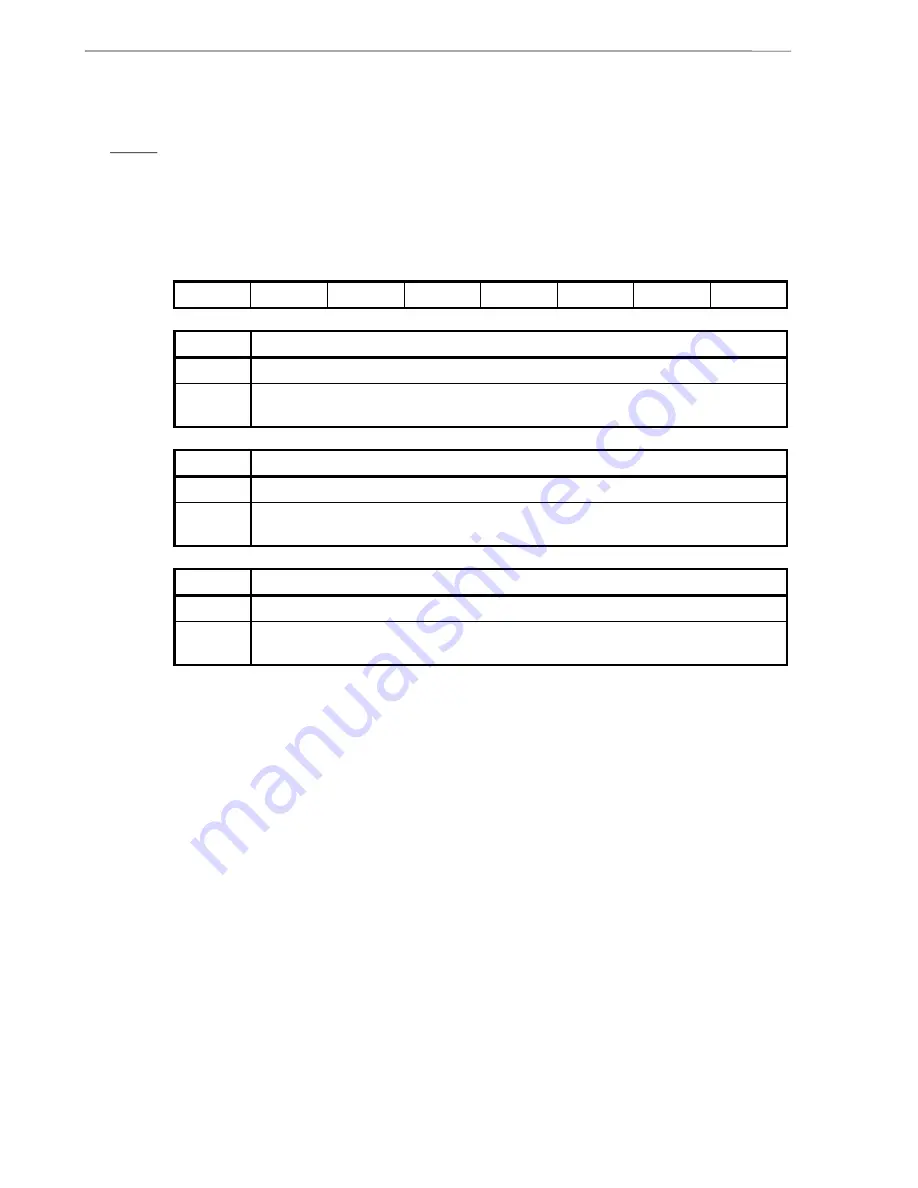 NEC V850/SA1 mPD703015 Preliminary User'S Manual Download Page 284