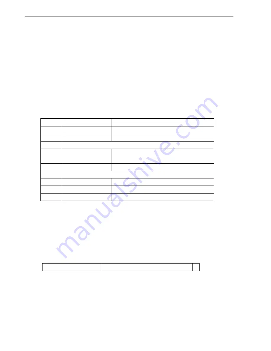 NEC V850/SB1 User Manual Download Page 98