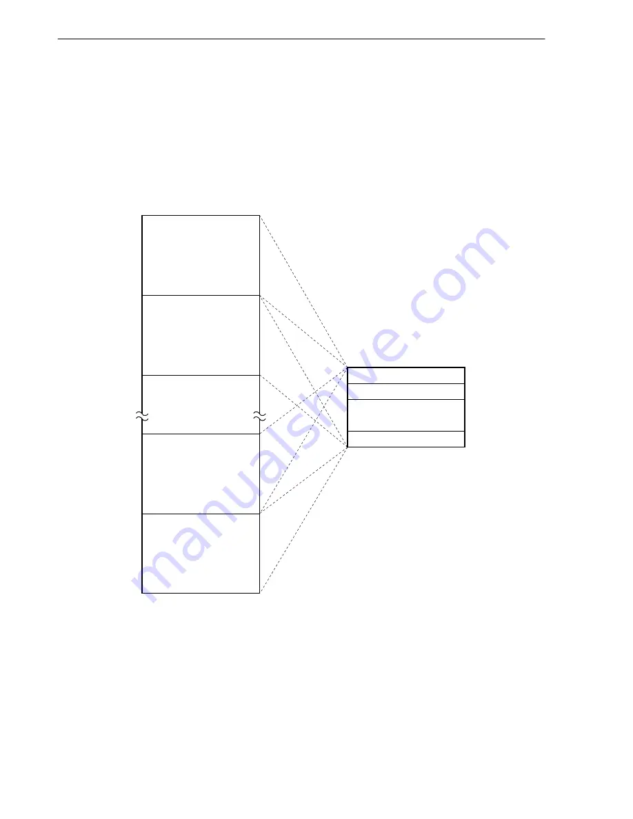 NEC V850/SB1 User Manual Download Page 104