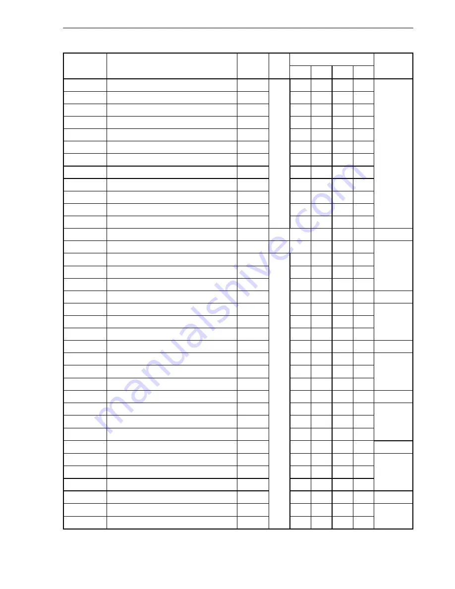 NEC V850/SB1 User Manual Download Page 121