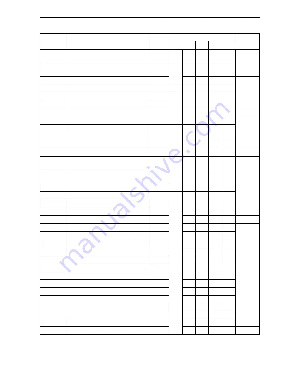 NEC V850/SB1 User Manual Download Page 123