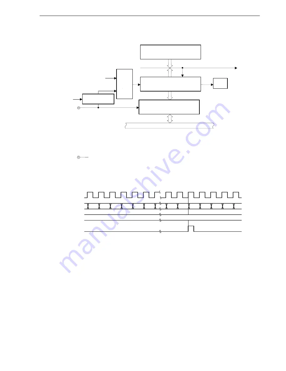 NEC V850/SB1 Скачать руководство пользователя страница 223