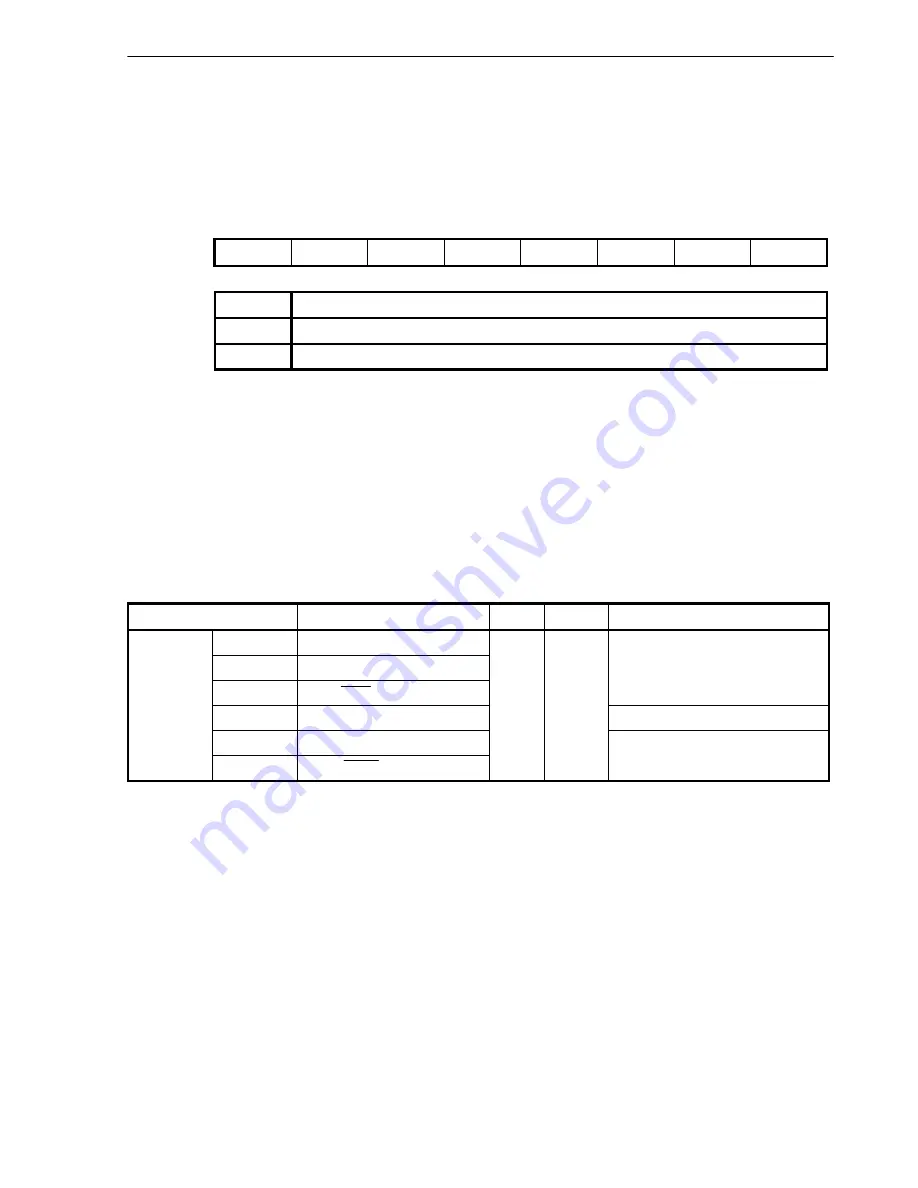 NEC V850/SB1 User Manual Download Page 479