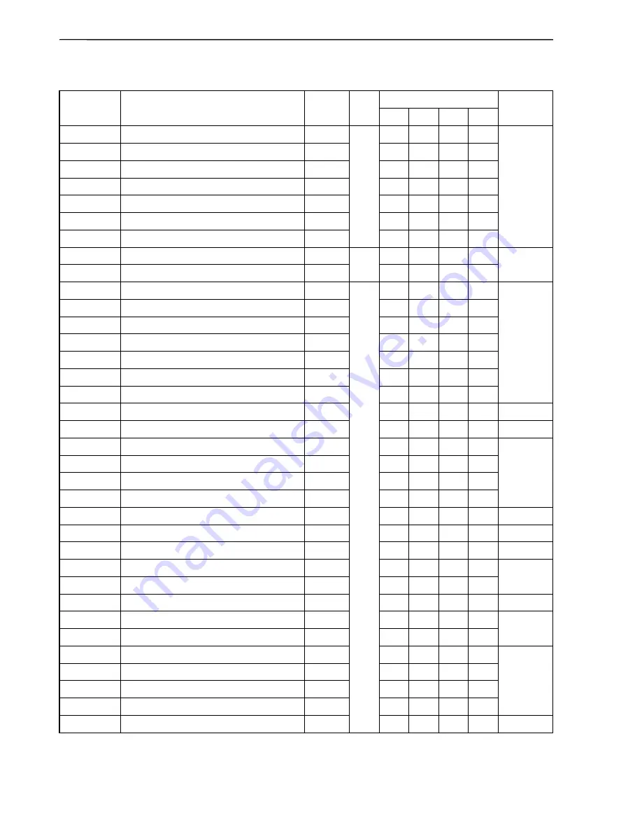 NEC V850/SC1 User Manual Download Page 110