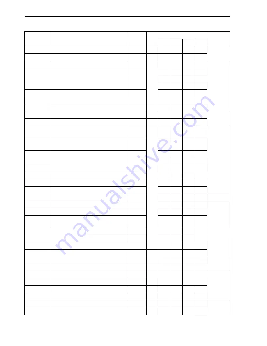 NEC V850/SC1 User Manual Download Page 116