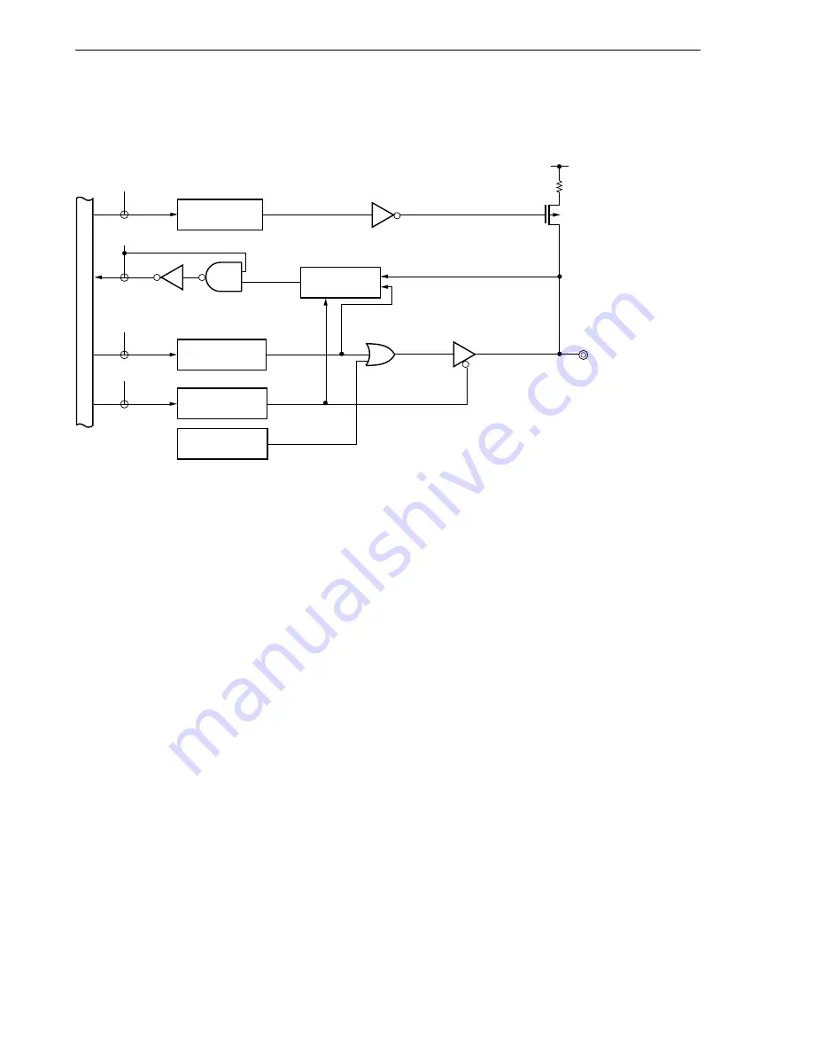 NEC V850/SC1 User Manual Download Page 172