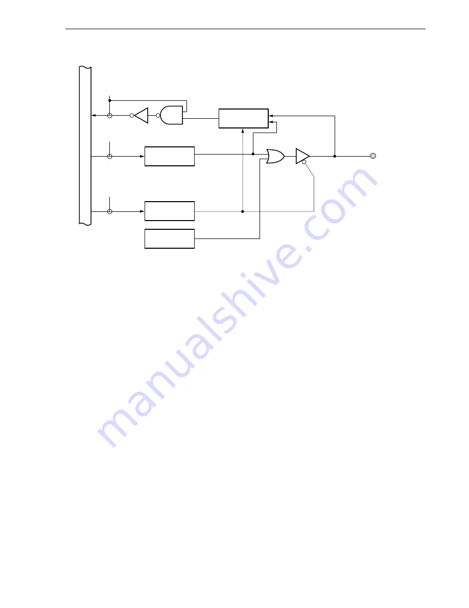 NEC V850/SC1 Скачать руководство пользователя страница 181