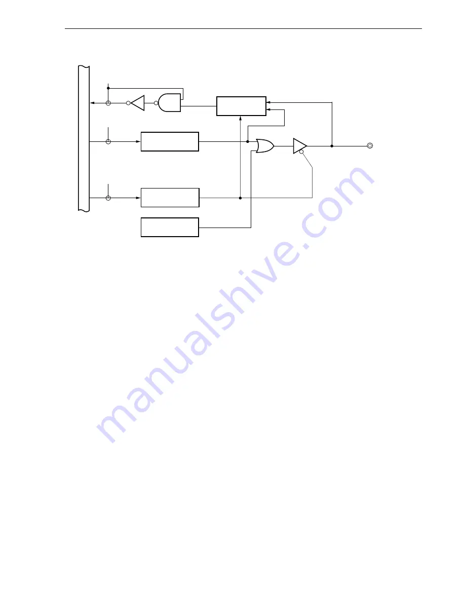 NEC V850/SC1 User Manual Download Page 193