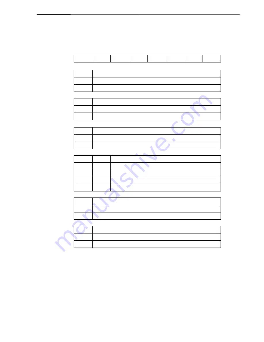 NEC V850/SC1 User Manual Download Page 265