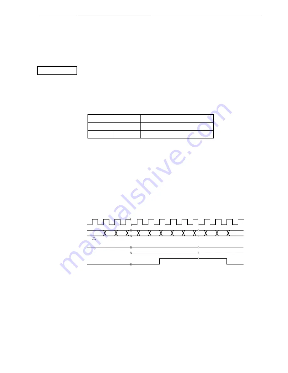 NEC V850/SC1 User Manual Download Page 307