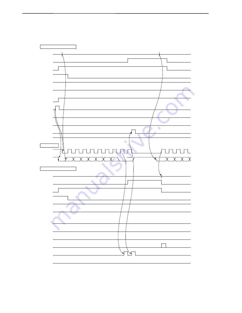 NEC V850/SC1 User Manual Download Page 430