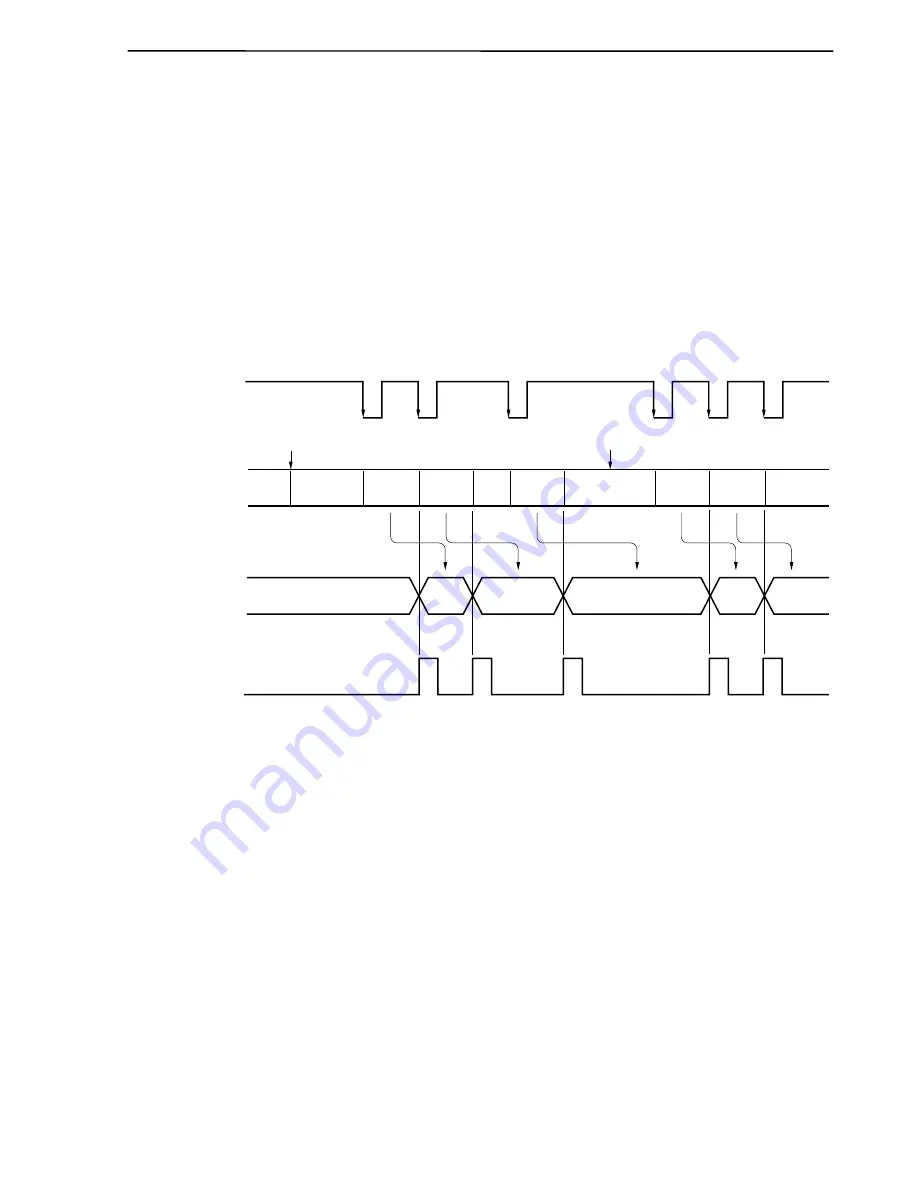 NEC V850/SC1 User Manual Download Page 467