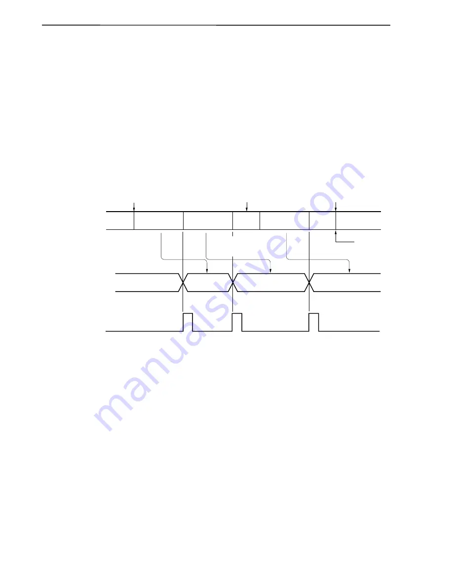 NEC V850/SC1 User Manual Download Page 468