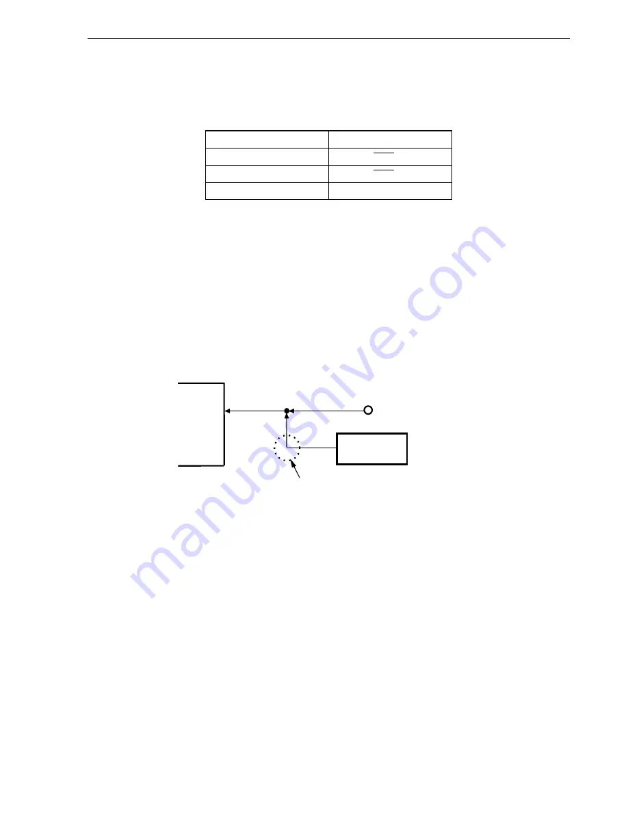 NEC V850/SC1 User Manual Download Page 503