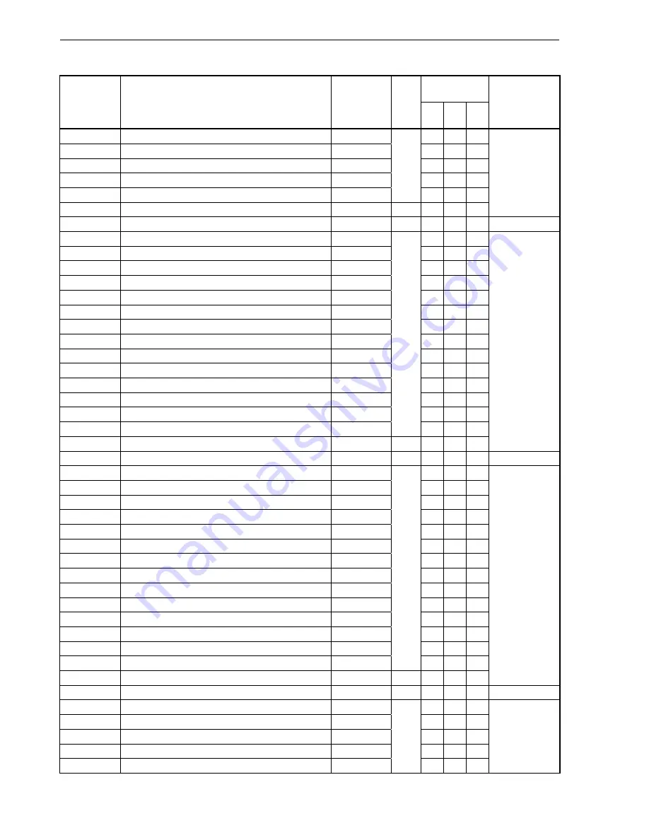 NEC V850/SC1 User Manual Download Page 574