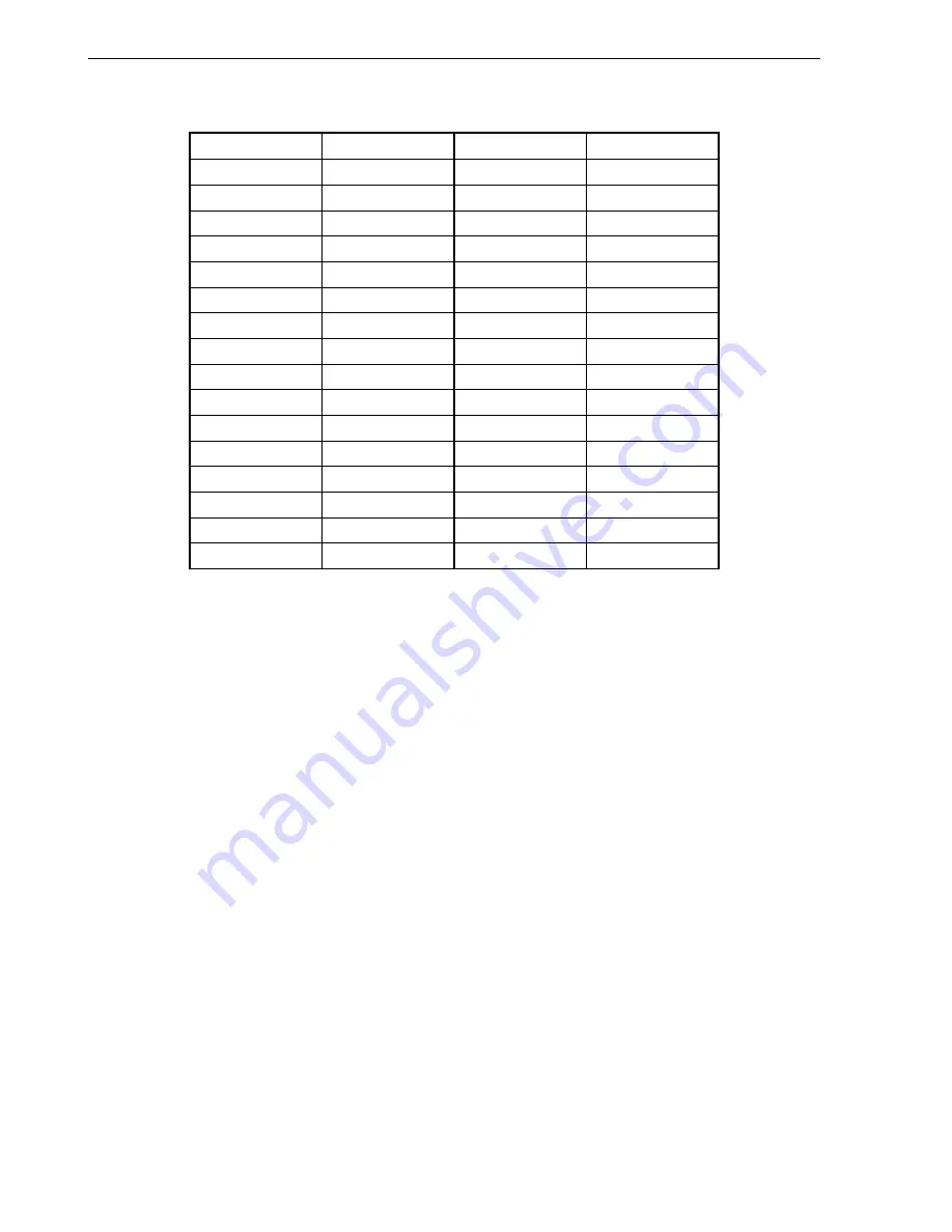 NEC V850/SC1 User Manual Download Page 582