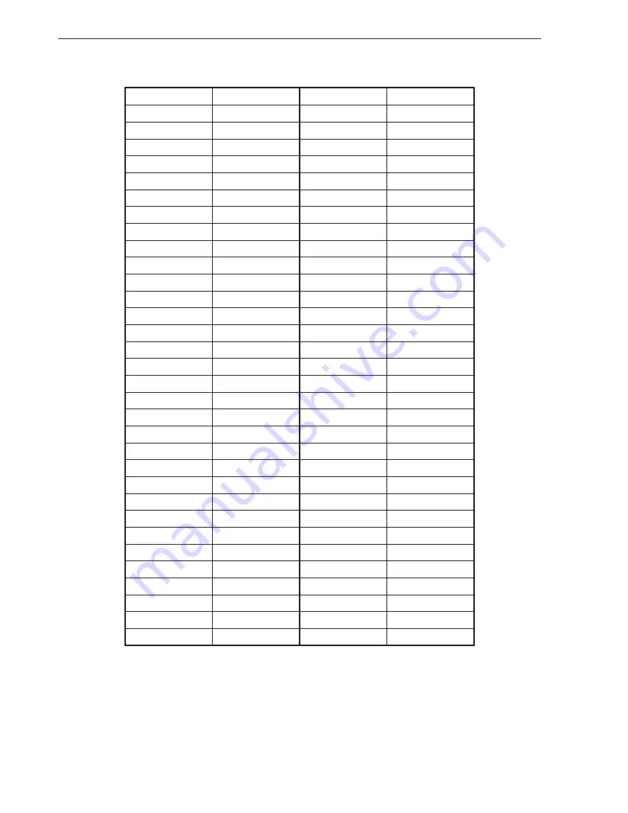 NEC V850/SC1 User Manual Download Page 586