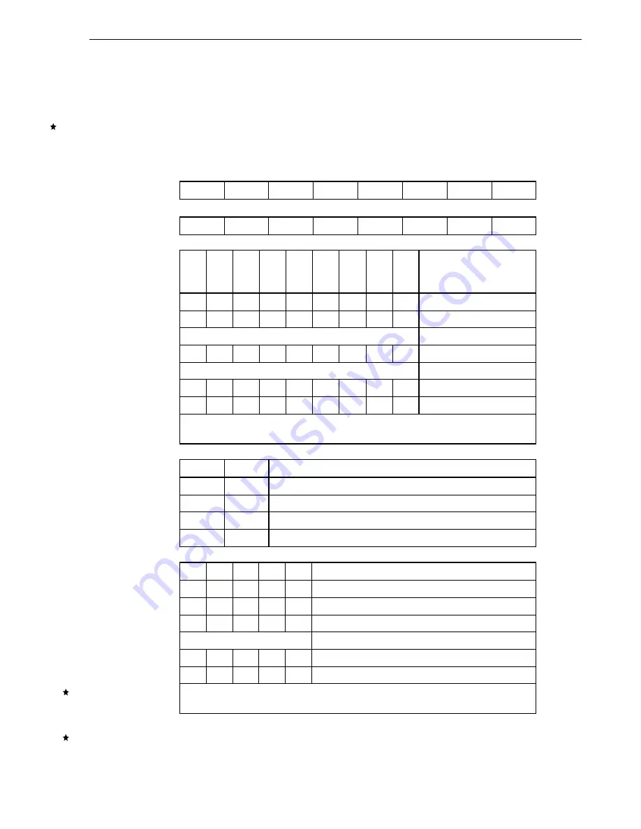 NEC V850/SC1 User Manual Download Page 603