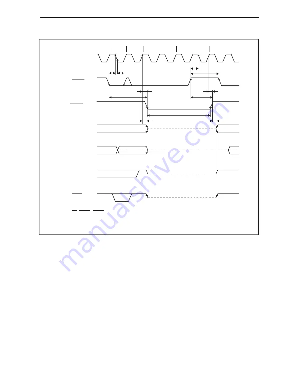 NEC V850/SC1 User Manual Download Page 701