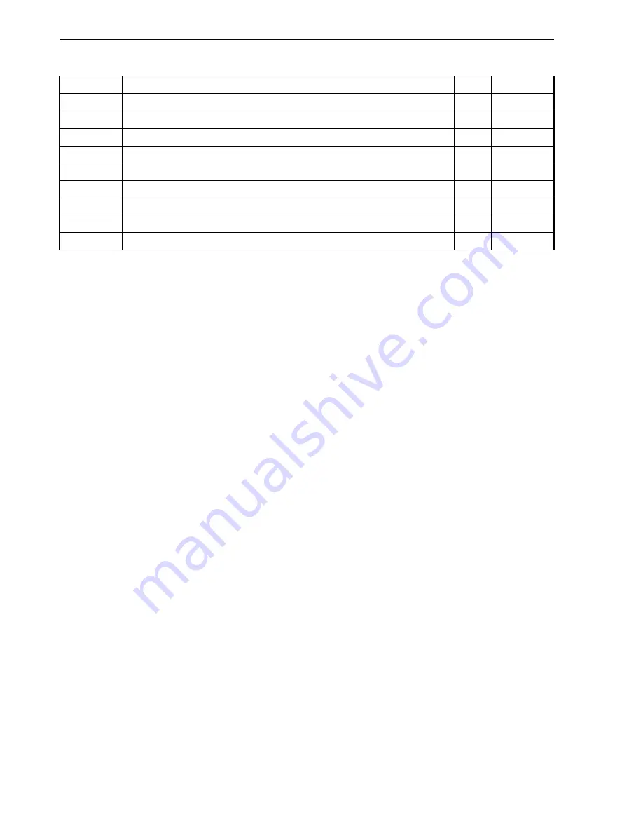 NEC V850/SC1 User Manual Download Page 726