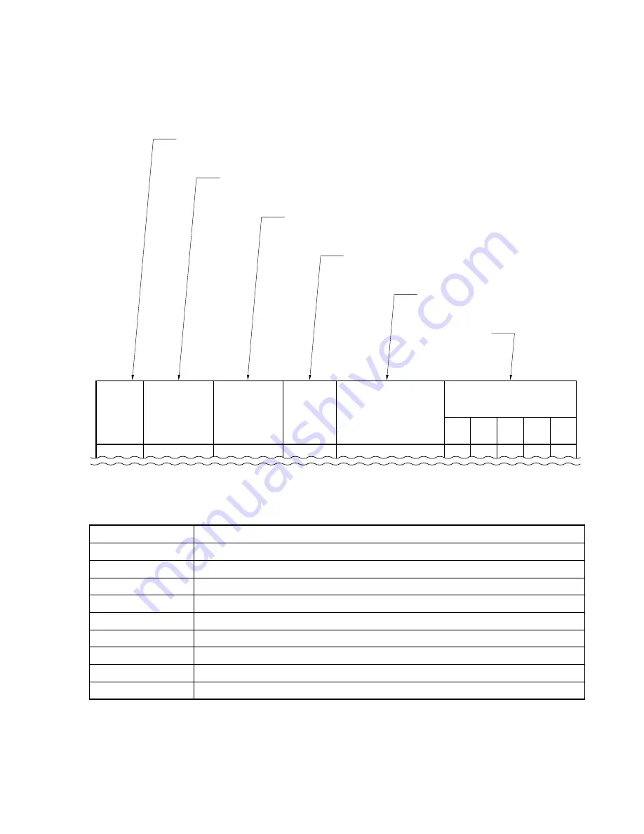 NEC V850/SC1 User Manual Download Page 727