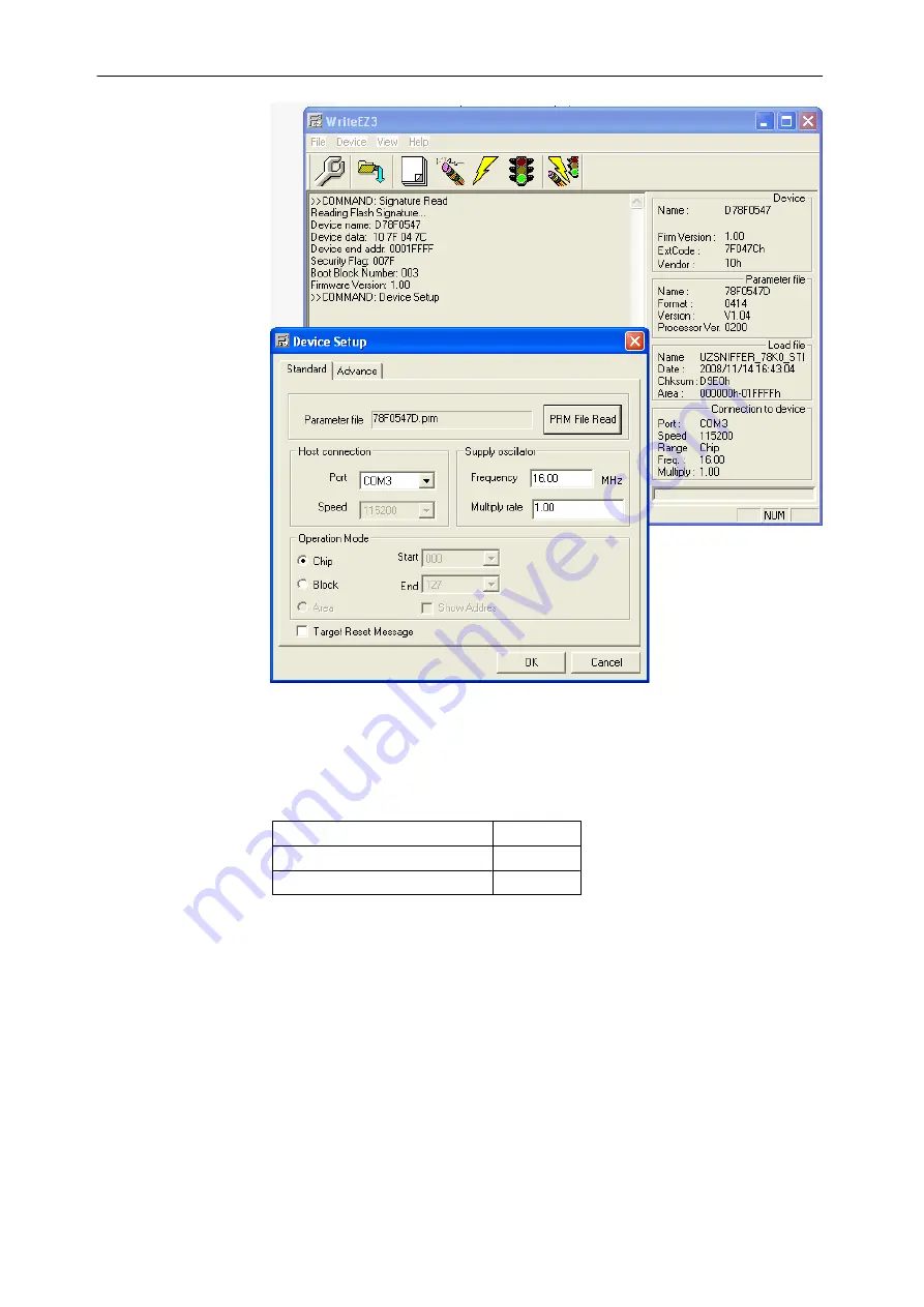 NEC V850 ZigBee Pro User Manual Download Page 15