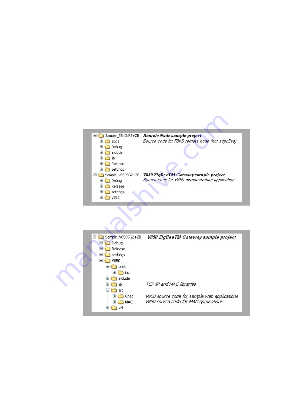 NEC V850 ZigBee Pro User Manual Download Page 40