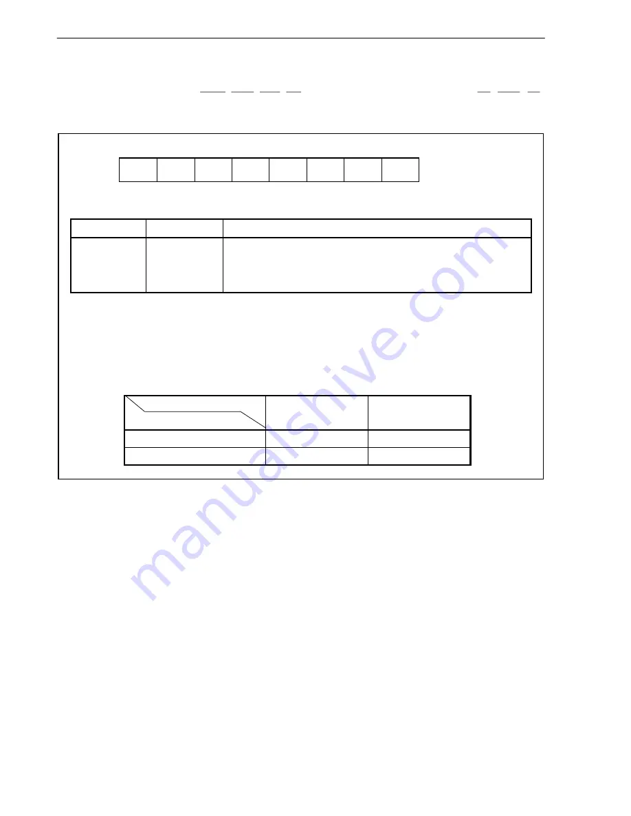 NEC V850E/MS1 UPD703100 Скачать руководство пользователя страница 174