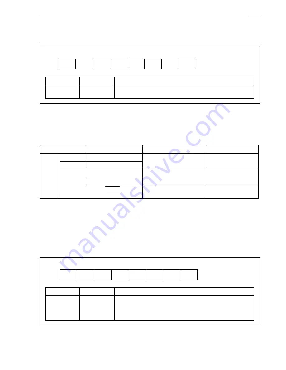 NEC V850E/MS1 UPD703100 User Manual Download Page 371