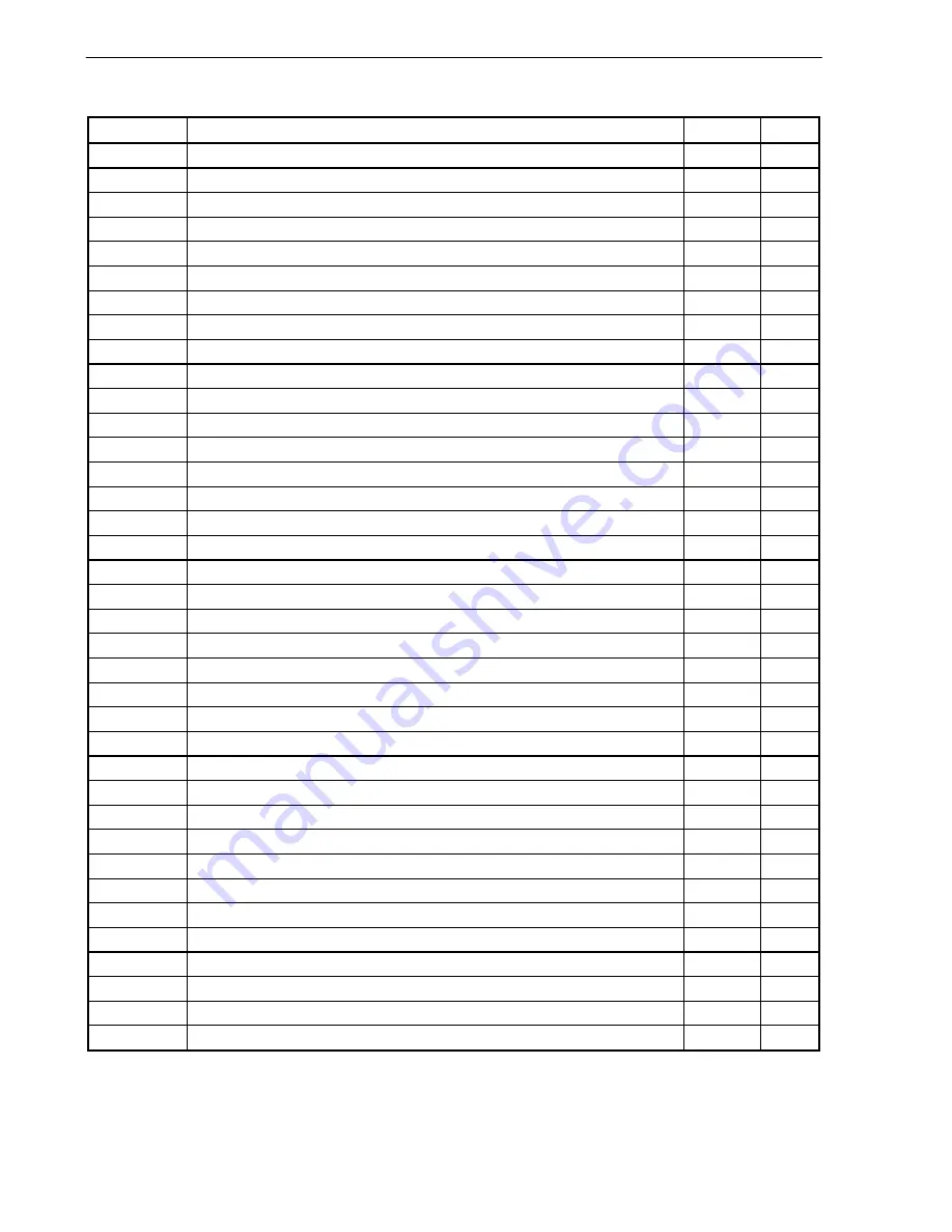 NEC V850E/MS1 UPD703100 User Manual Download Page 428