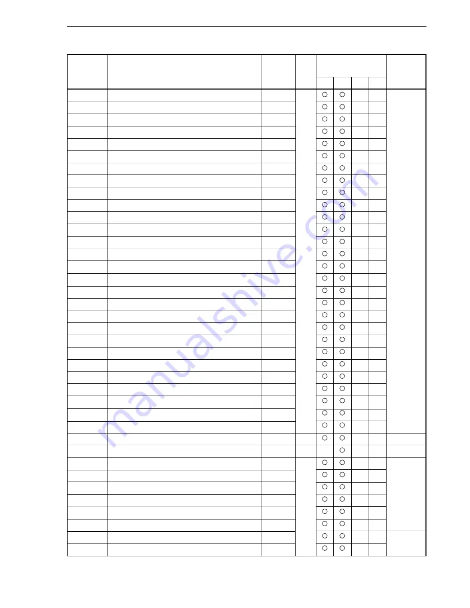 NEC V854 UPD703006 User Manual Download Page 73