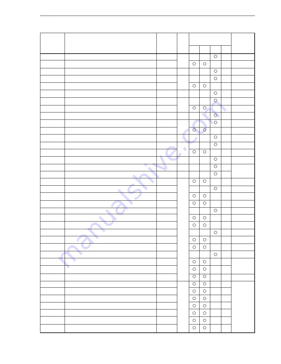 NEC V854 UPD703006 Скачать руководство пользователя страница 75