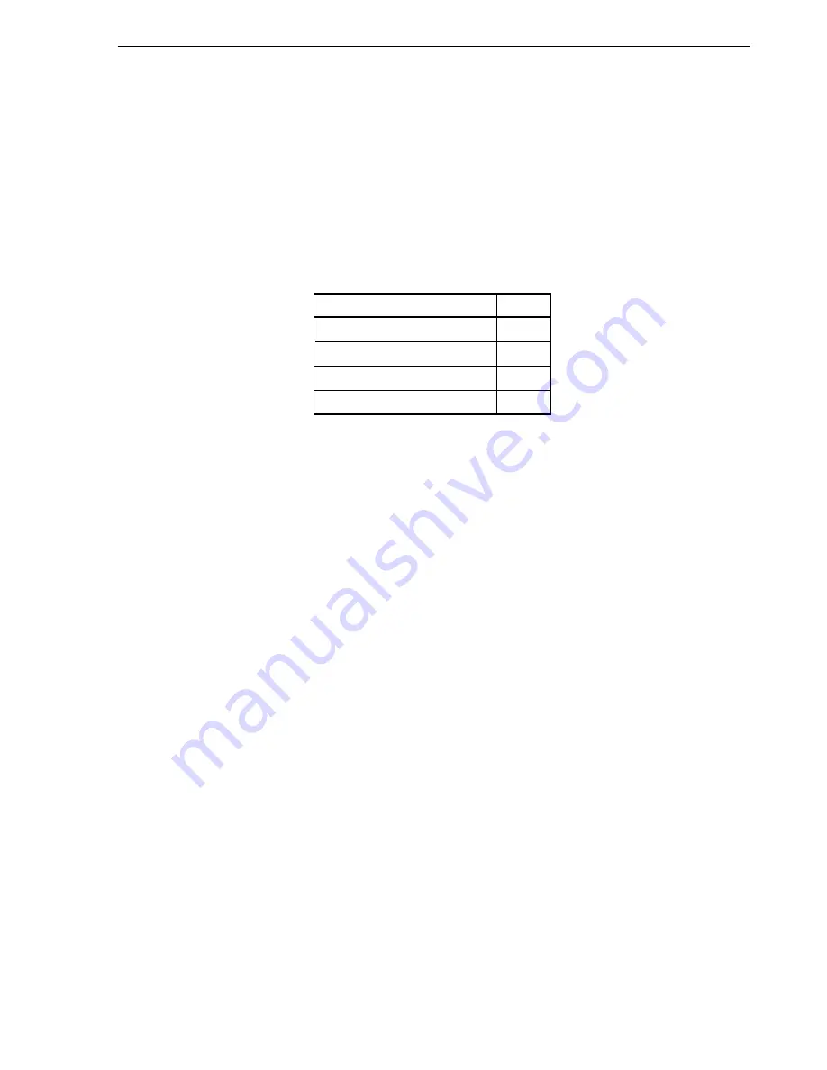 NEC V854 UPD703006 User Manual Download Page 97