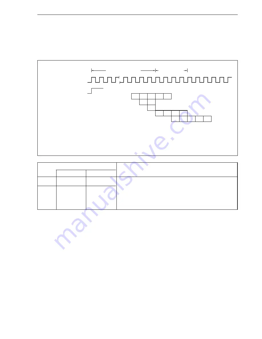 NEC V854 UPD703006 Скачать руководство пользователя страница 133