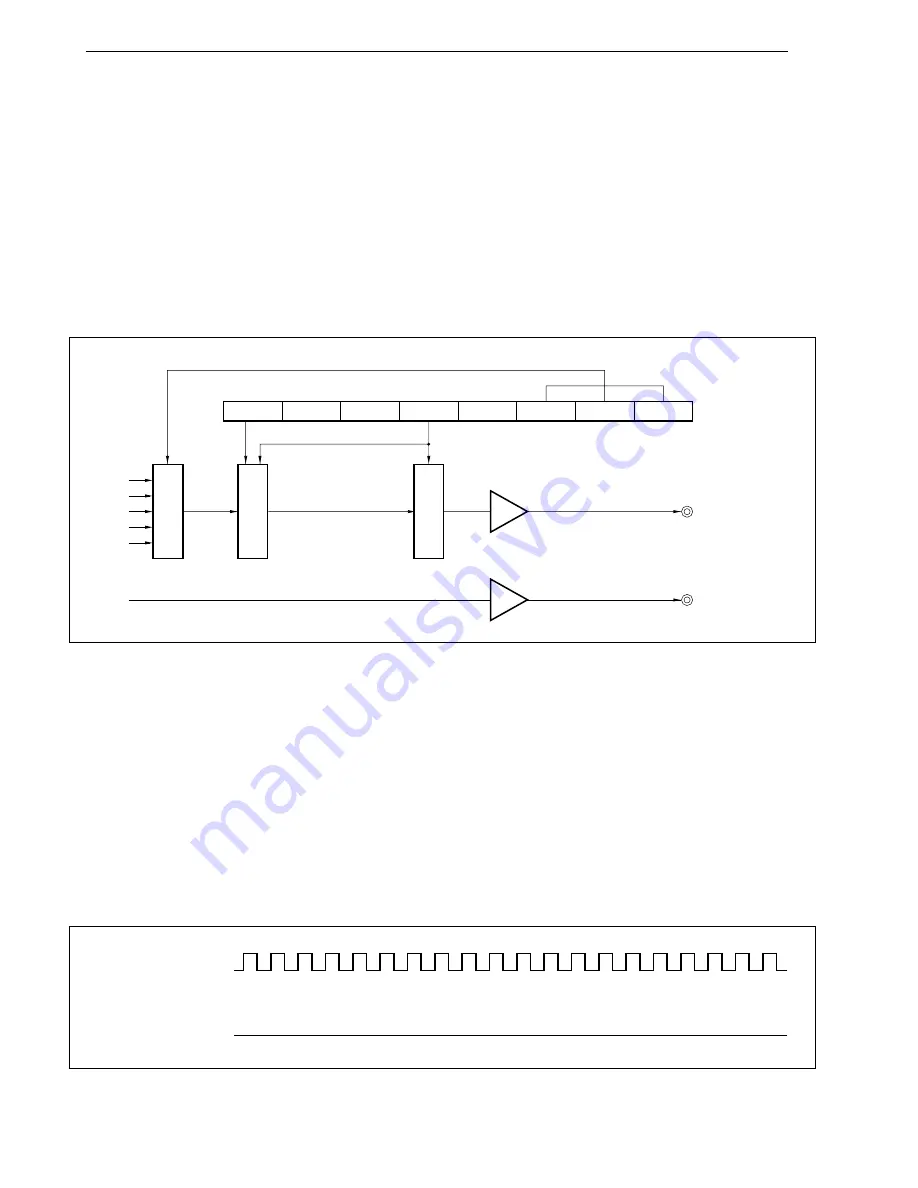 NEC V854 UPD703006 Скачать руководство пользователя страница 152