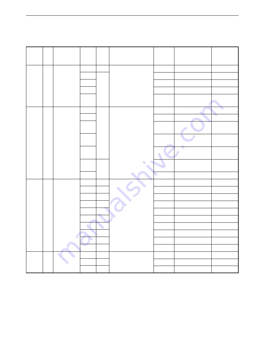 NEC V854 UPD703006 User Manual Download Page 158