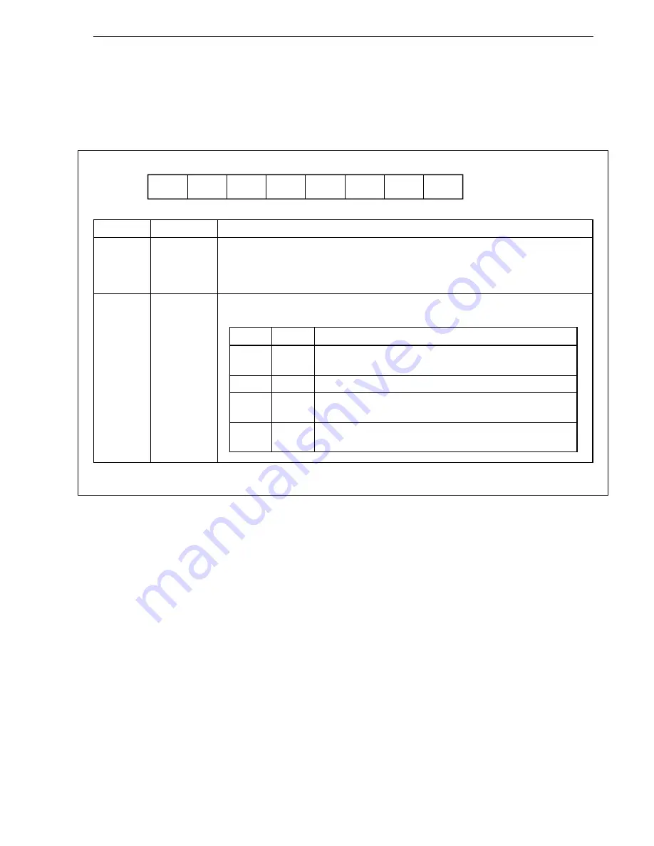 NEC V854 UPD703006 User Manual Download Page 167