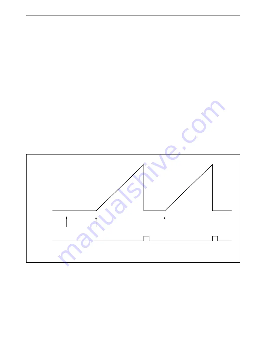 NEC V854 UPD703006 User Manual Download Page 176