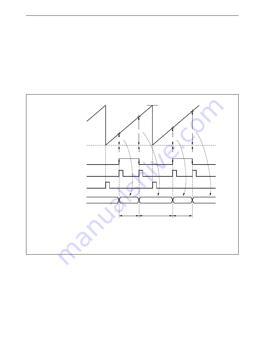 NEC V854 UPD703006 Скачать руководство пользователя страница 196