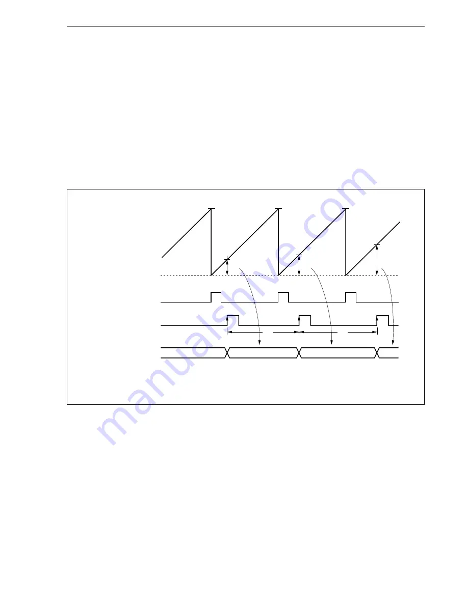 NEC V854 UPD703006 User Manual Download Page 201