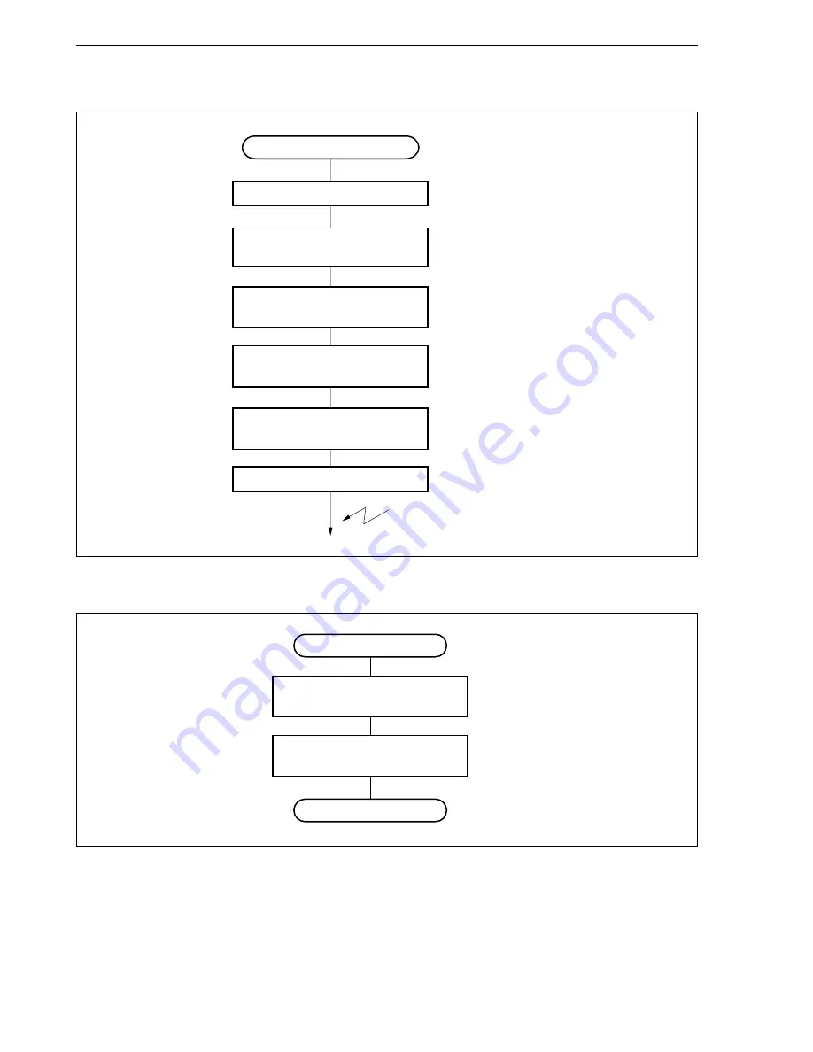 NEC V854 UPD703006 User Manual Download Page 202