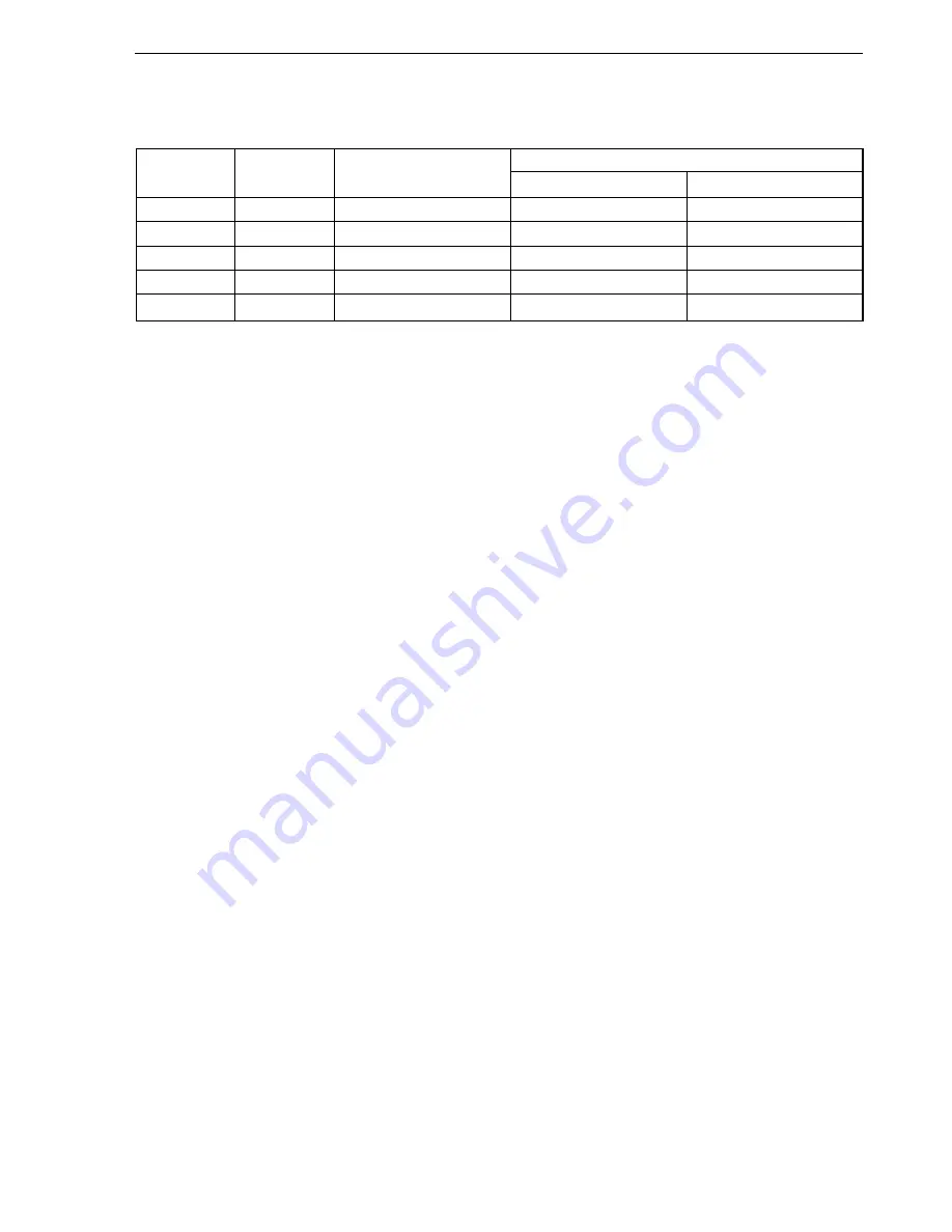 NEC V854 UPD703006 User Manual Download Page 335