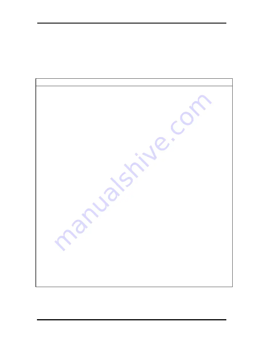 NEC Versa 2500 Series Service Manual Download Page 81