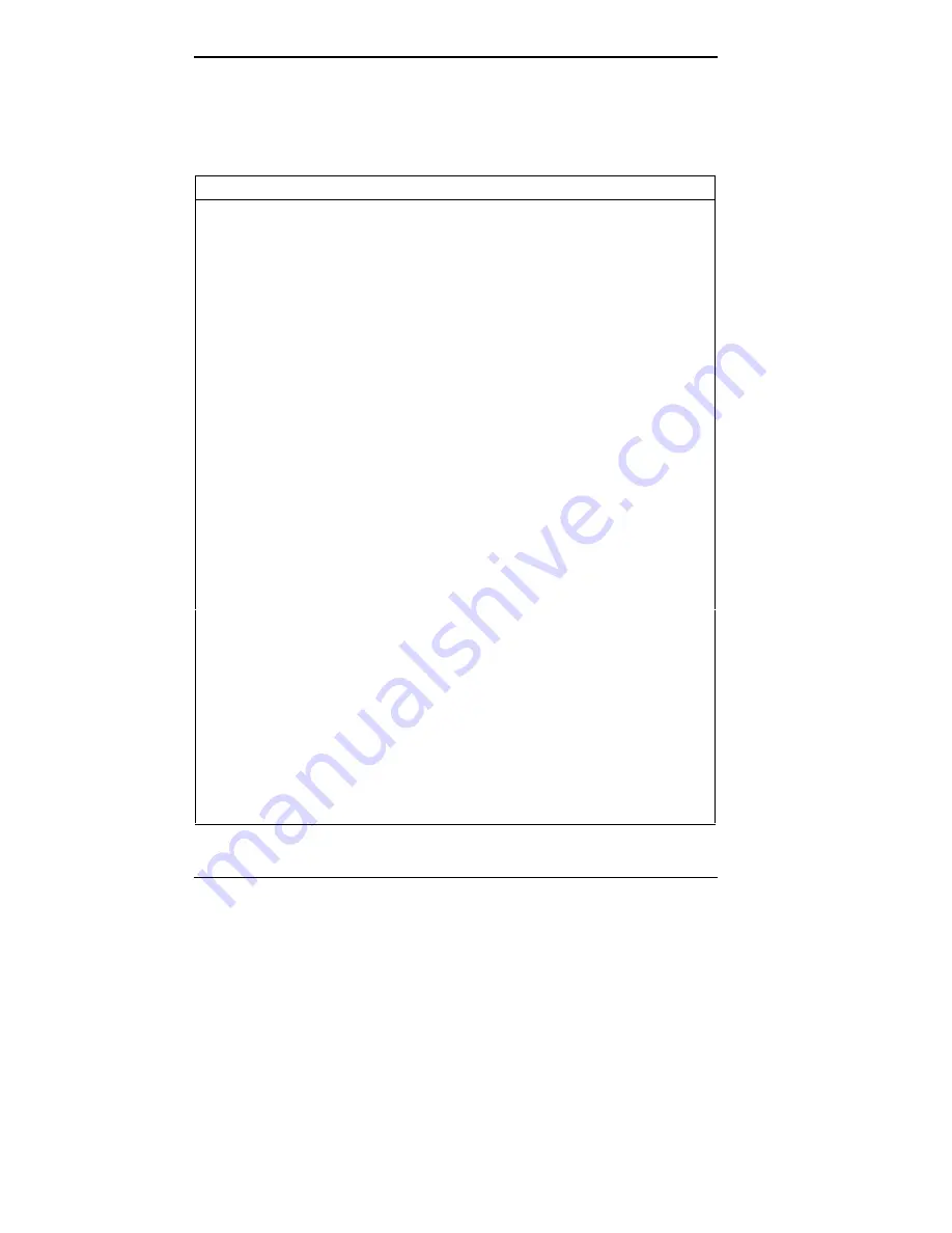 NEC VERSA S User Manual Download Page 85