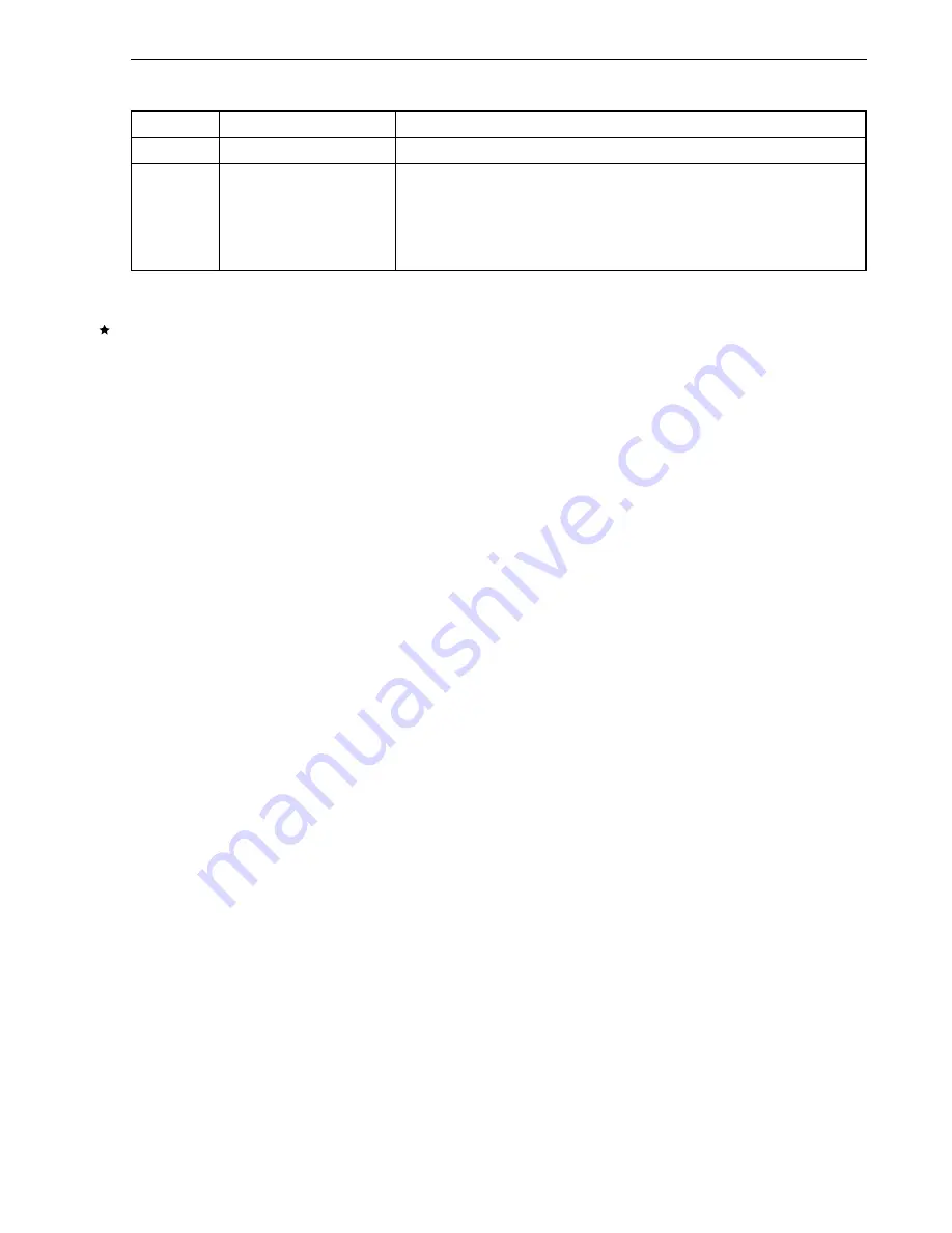 NEC VR4181 mPD30181 User Manual Download Page 141