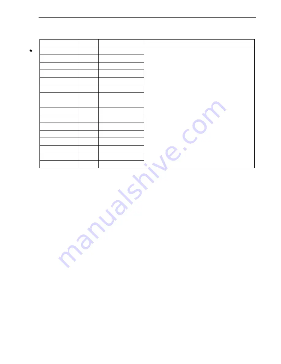 NEC VR4181 mPD30181 User Manual Download Page 245