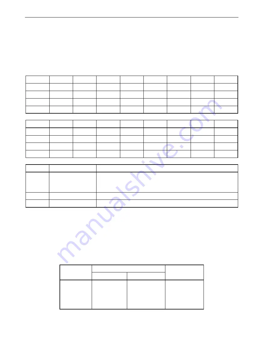 NEC VR4181 mPD30181 User Manual Download Page 294