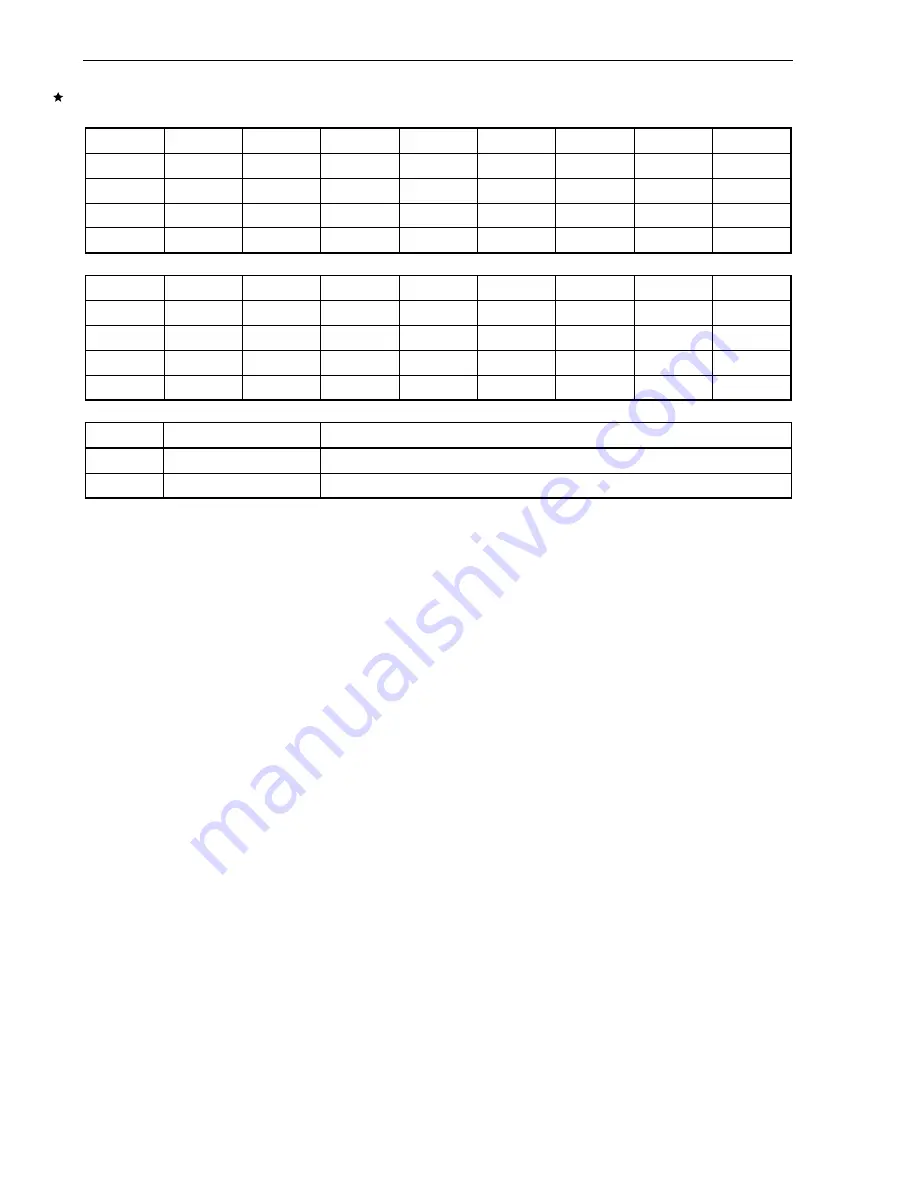 NEC VR4181 mPD30181 User Manual Download Page 304