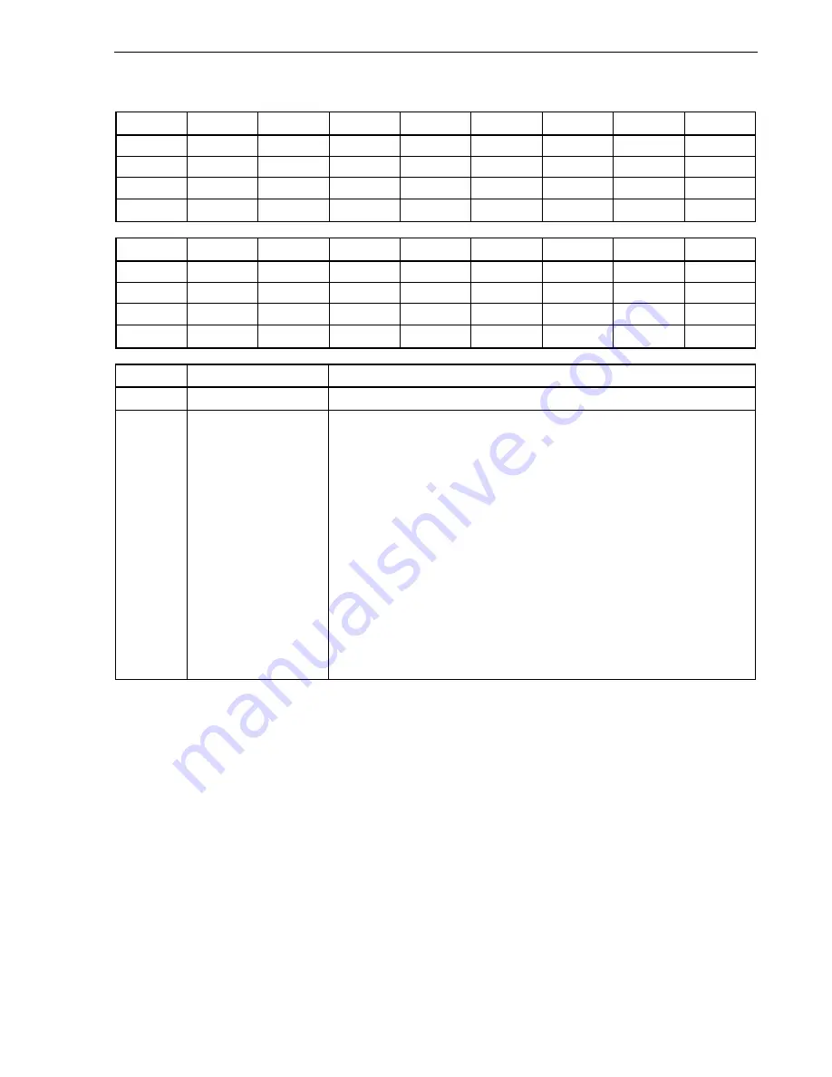 NEC VR4181 mPD30181 User Manual Download Page 355