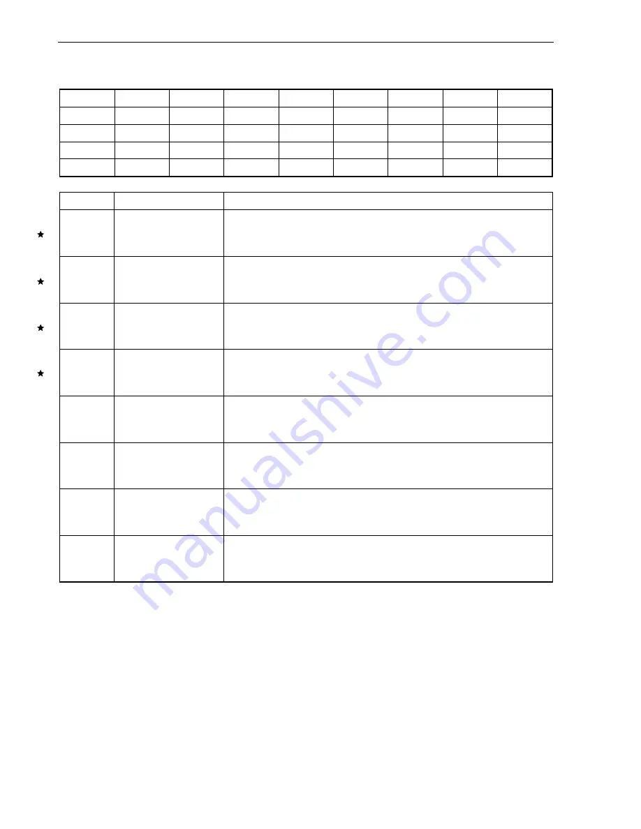 NEC VR4181 mPD30181 User Manual Download Page 394